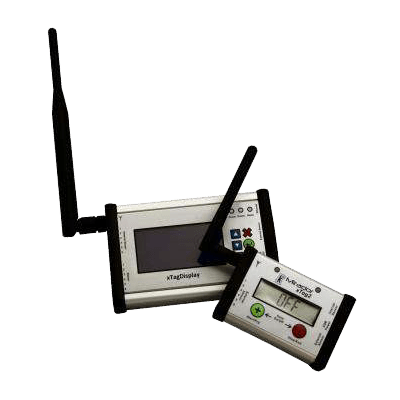 Mirador - Express Real Time Monitoring