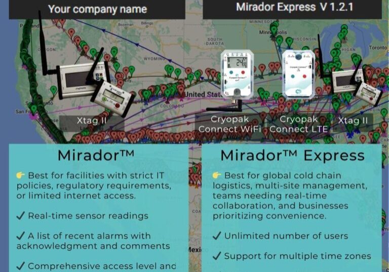 Mirador and Mirador express